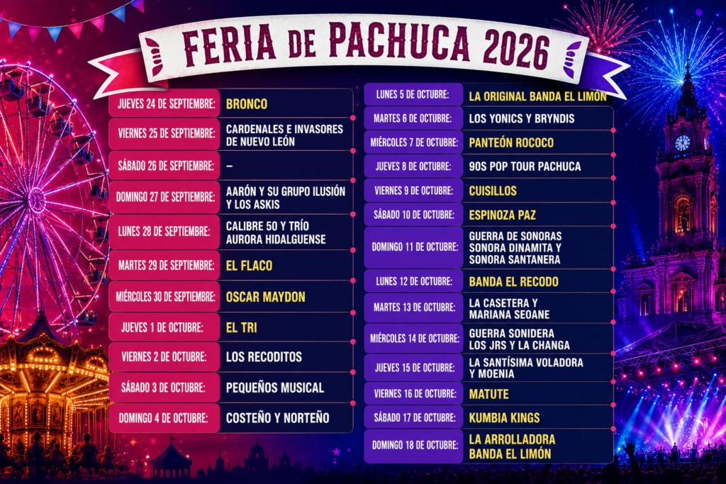 teatro del pueblo feria pachuca 2026